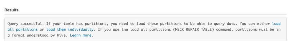 Automate Amazon Athena queries for PCI DSS log evaluation using AWS Lambda
