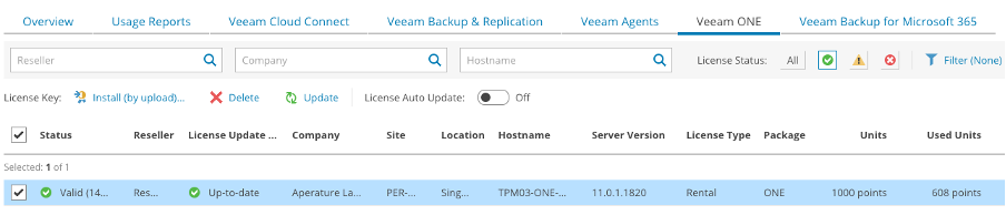 Veeam COMPANY Console v6: Striking the simple button for licensing in addition other enhancements